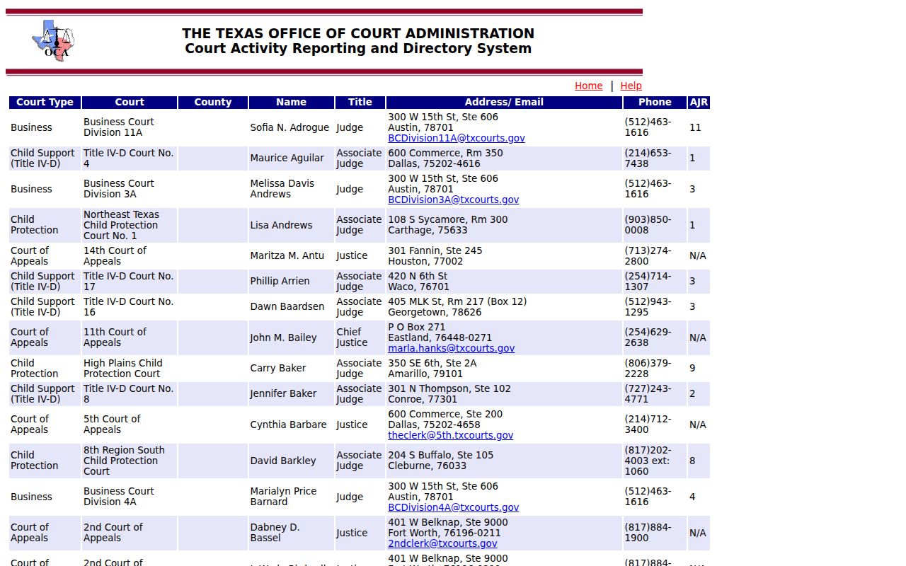 Bee County warrant search route through Texas Judicial Directory courts